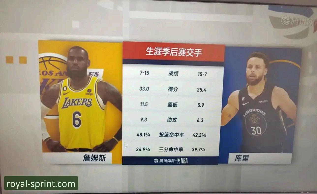 看懂NBA季后赛形势变化：湖人锁定席位实战分析必备知识
