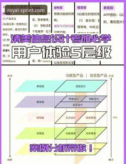 皇家国际平台用户体验深度分析：手机版下载安装全面解析