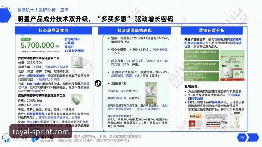 资深行业观察者分享：皇家国际平台2025新版体验心得与实战经验